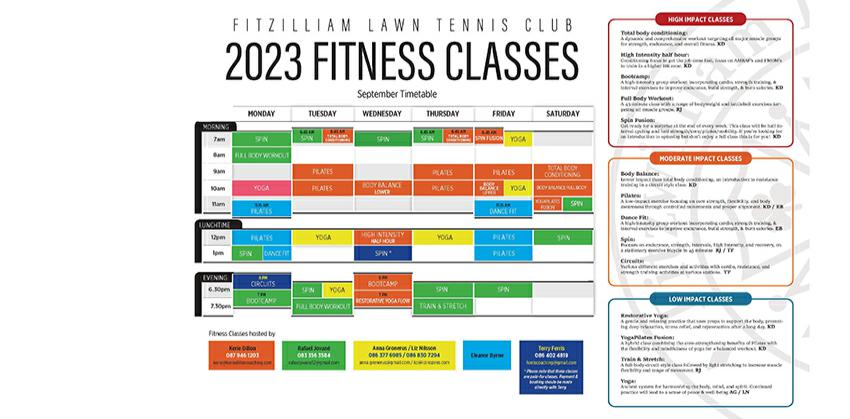 Fitzwilliam Fitness Classes Update